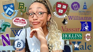 college decision reactions 2020 I harvard duke columbia  14 more I Kristian Arnell [upl. by Rimaj]