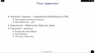 NavierStokes Equations  Introduction  Three Approaches [upl. by Anicnarf159]