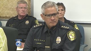 Federal judge declares mistrial after police chiefs testimony [upl. by Mckeon995]