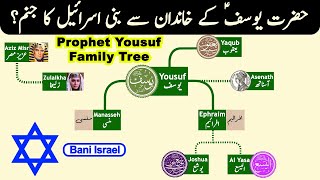 Prophet Yousuf Family Tree  Birth of Bani Israel  Family of Handsome Yousuf [upl. by Tuesday116]