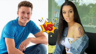 Bryton Myler Ninja Kidz TV Vs Biannca Prince The Prince Family Lifestyle Comparison [upl. by Ayekram]