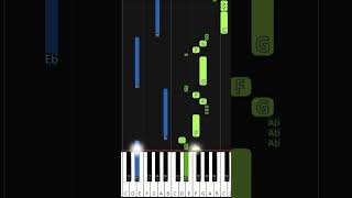 Joyous Celebration  Bhekani Ujehovah  EASY PIANO TUTORIAL by SAPiano piano pianolessons [upl. by Wulfe]