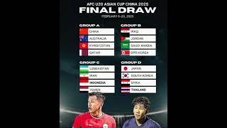 Draw AFC Cup U20 di China 2026 [upl. by Netsrijk]