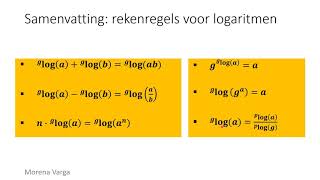 Basiscursus Wiskunde B11 Logaritmische verbanden [upl. by Resarf]