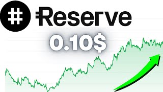 Reserve Rights RSR Shocking Price Prediction  Crypto Analysis September 2024 NEWS [upl. by Simonne]