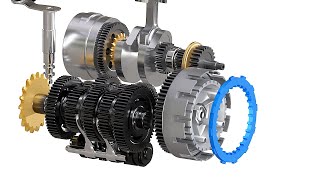 Understanding Motorcycle Clutch [upl. by Lednyk]