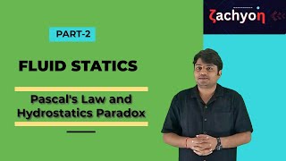 Pascals Law and Hydrostatics Paradox [upl. by Qirat]