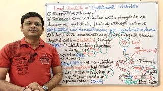 Toxicology Part14 Lead Poisoning Sources Symptoms and Treatment with Antidotes  Lead Toxicity [upl. by Howzell]