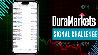 Duramarkets  Signal Challenge Week 1 [upl. by Oralla]