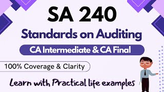 SA240 quotAuditors responsibility relating to Fraudquot in English  CA Inter amp Final [upl. by Enaffit]