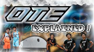 What is Overtime Elite Overtime Elite OTE Explained [upl. by Moskow]