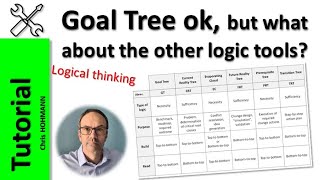 Goal Tree ok what about the other logic tools [upl. by Ern682]