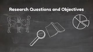 Understanding Research Questions and Objectives Video2 [upl. by Nomyar]