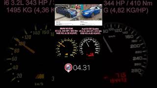 BMW M3 E46 343 HP vs Audi S4 B6 Quattro 344 HP acceleration speedometer [upl. by Giffer]