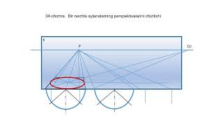 34 chizma Bir nechta aylanalarning perspektivalarini chizilishi [upl. by Pritchett]