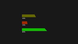 creating a health bar in the bge  BGE Tutorial [upl. by Burroughs]