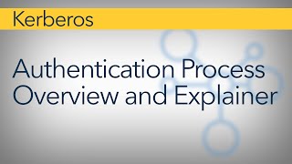 Kerberos Authentication Process Overview and Explainer [upl. by Boffa]