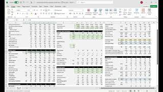 Discounted cash flow model DCF [upl. by Mungovan]