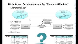 1205 Datenbanken mit MS Access LE12 Teil5 Relationales Modell Teil 2 [upl. by Ward]