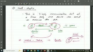 CCNA 200301 v11 DAY 2  Hindi [upl. by Annirtak]