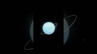 Edit de Urano de Solarballs solarballs urano neptuno titan titania luna planetas [upl. by Dilahk578]