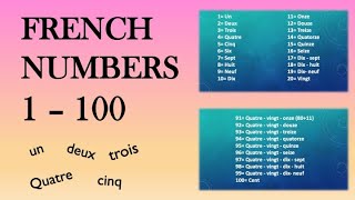 French Numbers 1  100 [upl. by Halfdan]