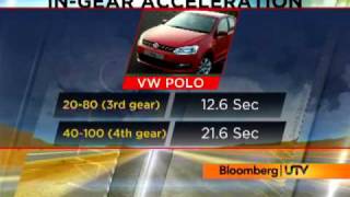 Autocar India Show  VW Polo 16 [upl. by Ahsitra]