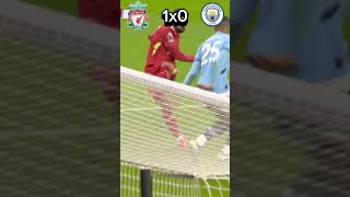 Liverpool vs Man City  Premier League 2024 [upl. by Nidak817]