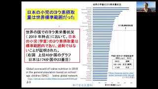 2023430 高木学校第24回市民講座 【1】被ばく影響を否定する国際機関アンスケアUNSCEAR 林衛 [upl. by Annaihr]