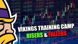 Minnesota Vikings Training Camp Risers📈 amp Fallers📉 [upl. by Shirk]