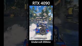 The Crew Motorfest RTX 4090 under 100watts  Max Settings 3440x1440 Ultrawide Undervolt [upl. by Theobald]