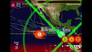 2026 Hypothetical Pacific Hurricane Season Animation  Hurricane Ike [upl. by Maloney]