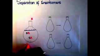 Problem 1 Separation of Enantiomers [upl. by Oniuqa]