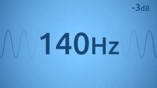 140 Hz Test Tone [upl. by Nohtanhoj]