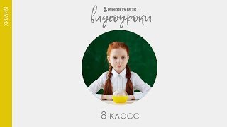 Металлическая химическая связь  Химия 8 класс 13  Инфоурок [upl. by Aguie281]