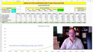 ARIIX Activ8 Comp Plan Calculator [upl. by Nylirak482]