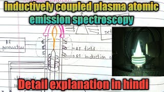 inductively coupled plasma atomic emission spectroscopy ICPAESICPOES principleinstrumentation [upl. by Davidoff]