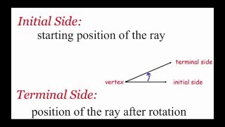 PreCalculus 41 Radian and Degree Measure part 1 [upl. by Clerk154]