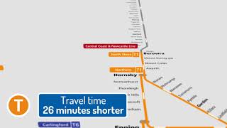 New fast service trial between Sydney and Newcastle from 26 November [upl. by Lecirg]