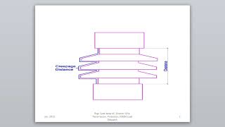 Difference in creepage distance and clearance [upl. by Orvas464]