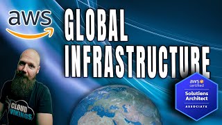 AWS Global Infrastructure  You Need to Know This [upl. by Notrom]