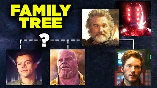 ETERNALS FAMILY TREE Eros Thanos Celestials FULL ANCESTRY  Explained [upl. by Nyladam993]