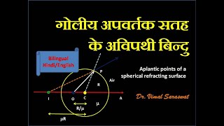 Aplanatic points of a spherical refracting surface  L3  Optics [upl. by Cleodel]