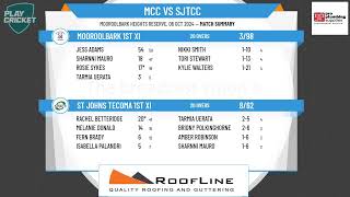 Mooroolbark 1st XI v St Johns Tecoma 1st XI [upl. by Hahnke]