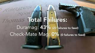 Springfield Prodigy Mag Test CheckMate vs Duramag [upl. by Lexy]