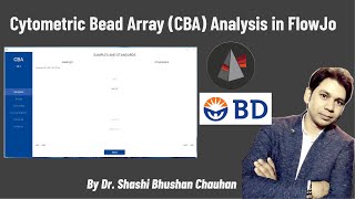 Cytometric Bead Array CBA Analysis in FlowJo Flowcytometry [upl. by Asilak656]