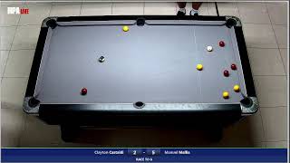 Clayton Castaldi vs Manuel Mallia  MENSUP52324  Round 2 [upl. by Hanoy]