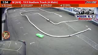 MHOR RC Raceway  RadioControlled OffRoad Racing [upl. by Cirenoj]