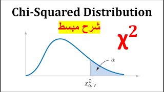 83 Chi Squared distribution شرح مبسط [upl. by Albertine]