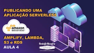 S3 com Laravel e IAM chaves de acesso  Aula 4  Aplicação Serverless na AWS AmplifyLambdaS3RDS [upl. by Lear]